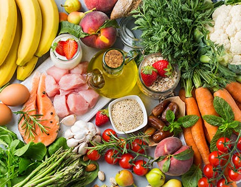 With so many diets to choose from, we help you determine what’s right for your body. With so many diets to choose from, we help you determine what’s right for your body.