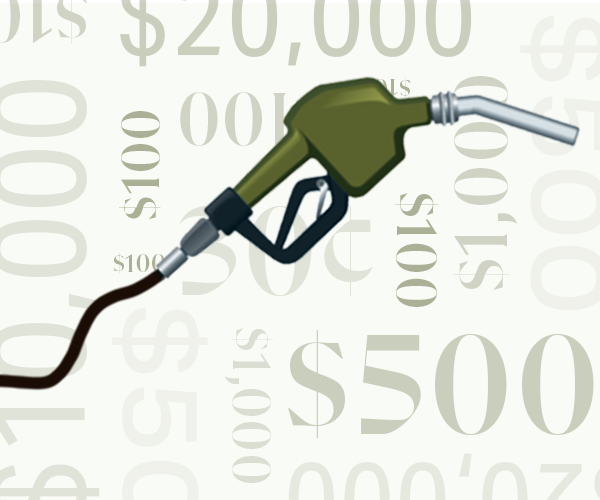 Soaring Gas Prices